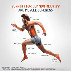Pro Kinesiology Tape, 150 Precut 10" Strips