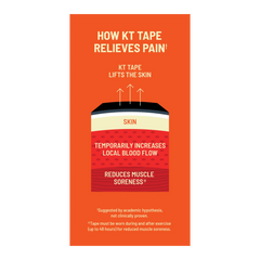 KT Tape Pro® Wide Kinesiology Tape, 4" Precut Strips